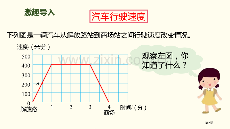 看图找关系数学好玩省公开课一等奖新名师比赛一等奖课件.pptx_第2页