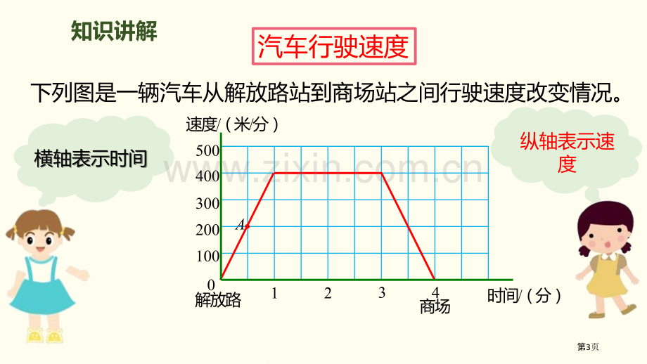 看图找关系数学好玩省公开课一等奖新名师比赛一等奖课件.pptx_第3页