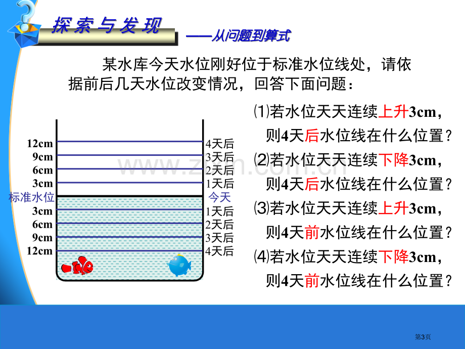 有理数的乘法市公开课一等奖百校联赛获奖课件.pptx_第3页