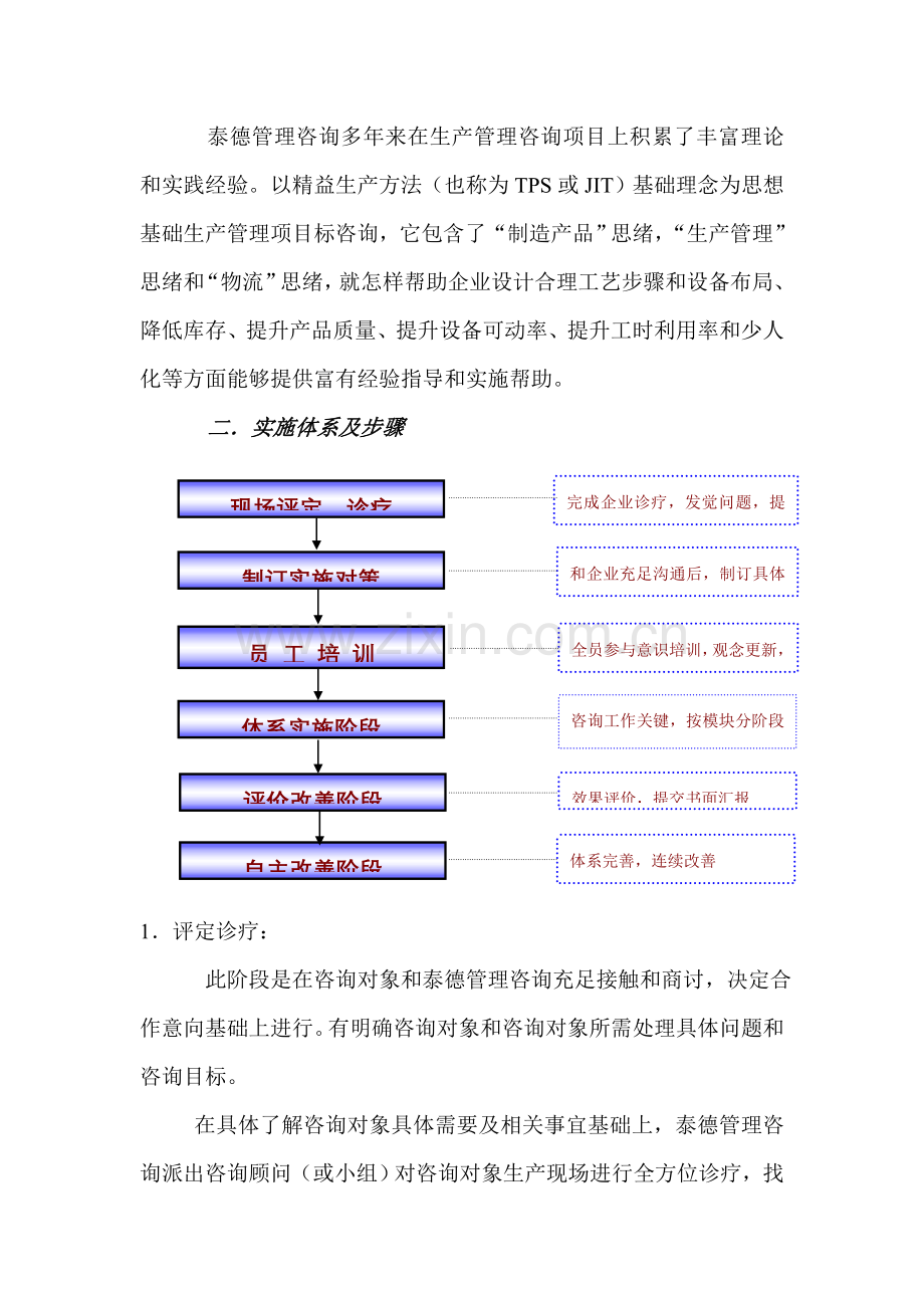 精益制造系统实施体系及步骤样本.doc_第3页