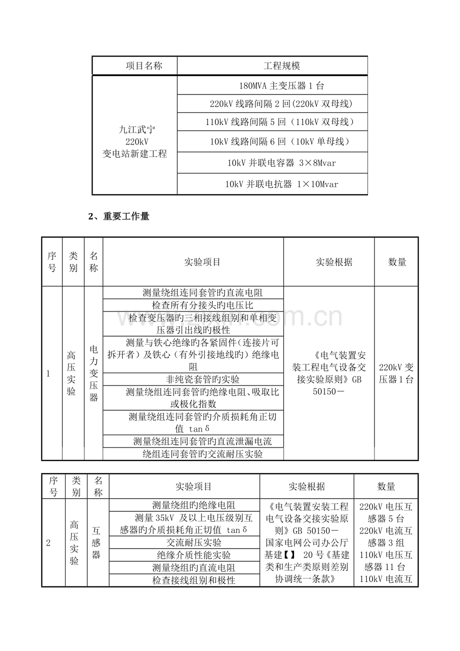 电气交接试验专题方案.docx_第3页