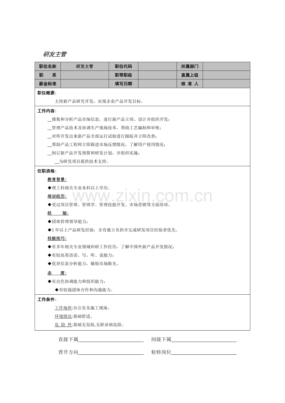 研发主管岗位职责描述样本.doc_第1页