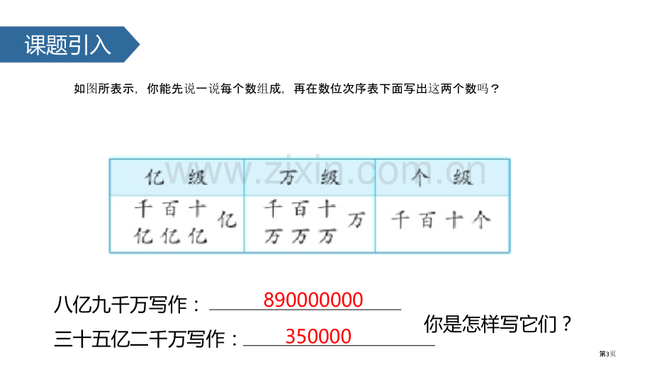 认识含有亿级和万级的数认识多位数省公开课一等奖新名师比赛一等奖课件.pptx_第3页