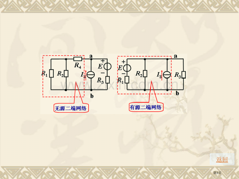 戴维南定理和解题技巧课件省公共课一等奖全国赛课获奖课件.pptx_第3页