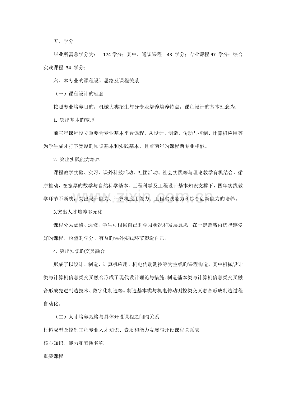 材料成型及控制关键工程专业培养专题方案.docx_第2页