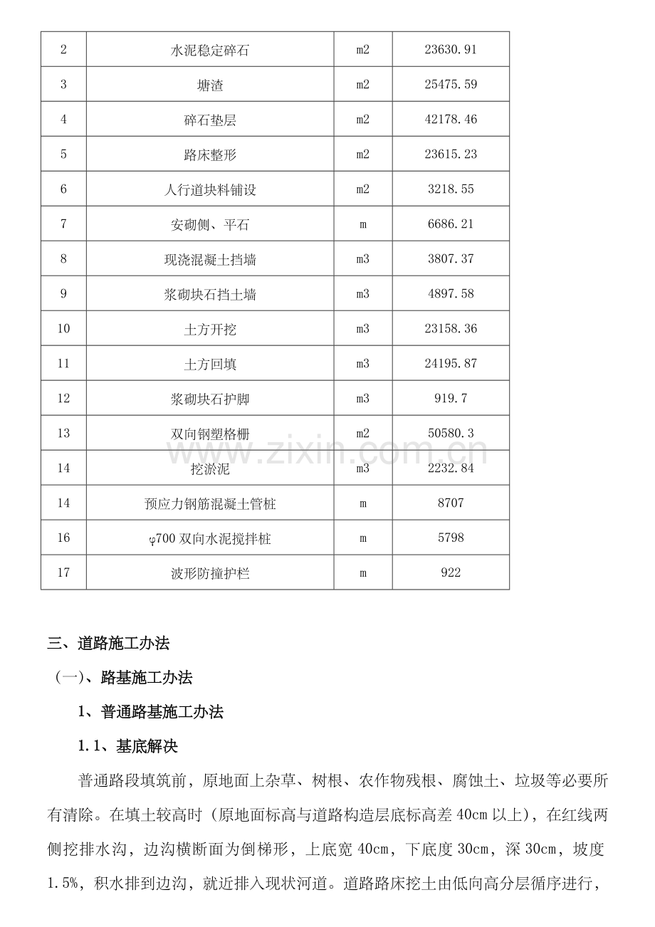 新版道路综合项目施工专项方案.doc_第3页