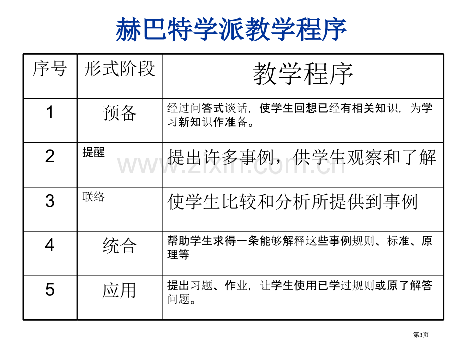 教学活动程序省公共课一等奖全国赛课获奖课件.pptx_第3页