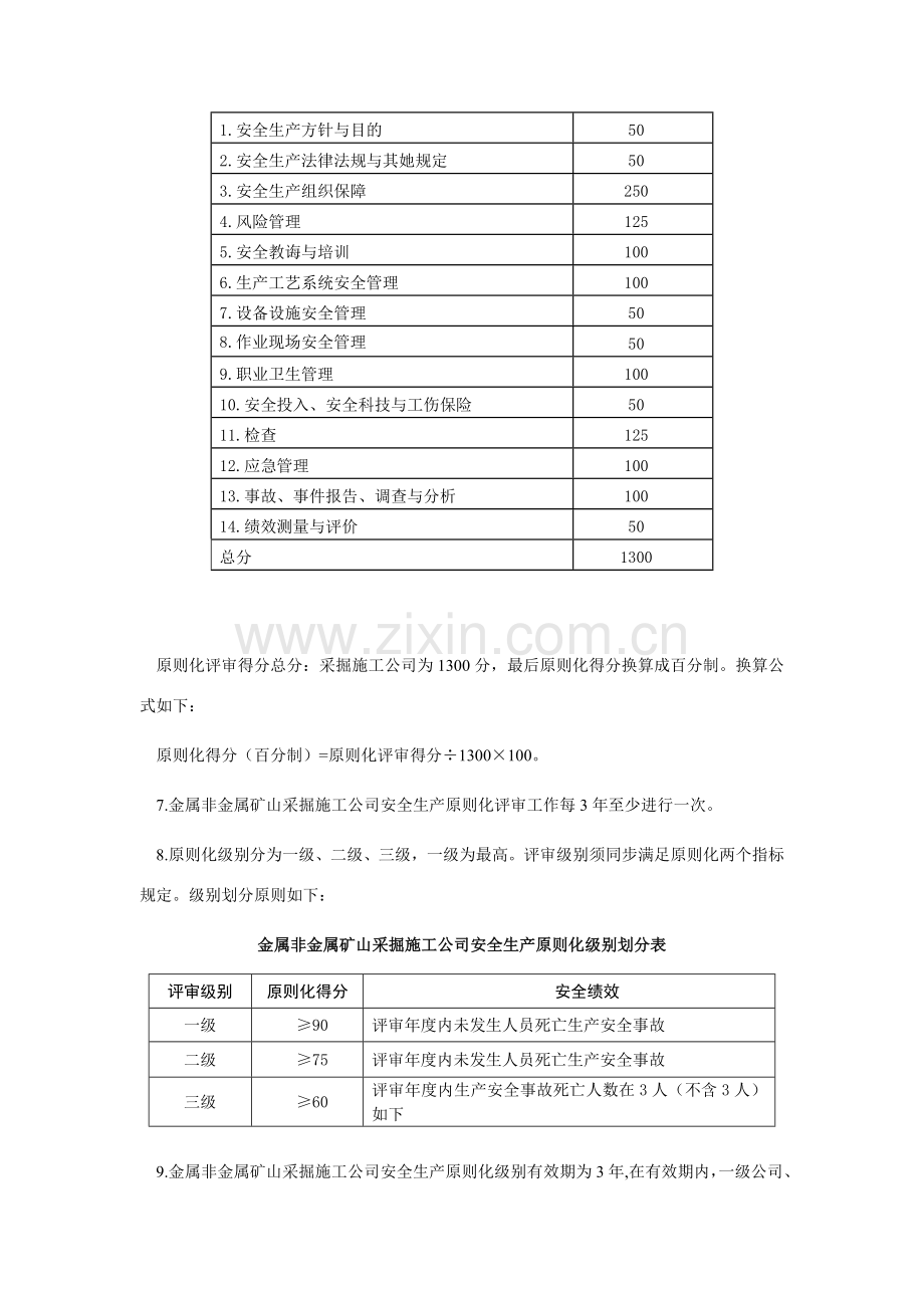 采掘综合项目施工企管理部分安全生产统一标准化评分统一标准.doc_第3页