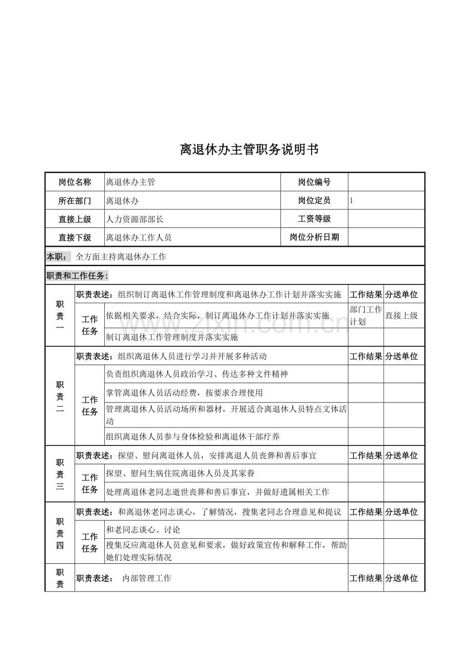 离退休办主管的职务说明书样本.doc_第1页