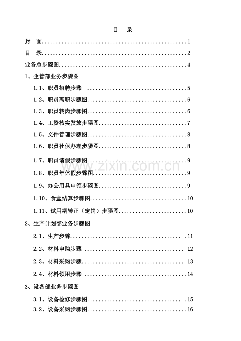 生产制造公司各部门业务流程图汇总模板.doc_第2页