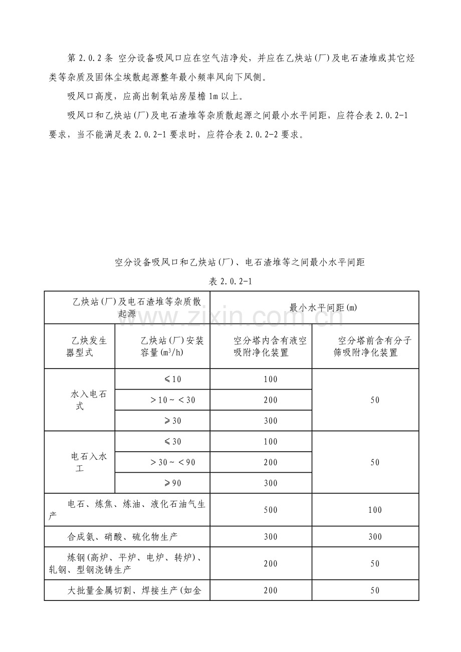 氧气站设计规范一(2)样本.doc_第2页