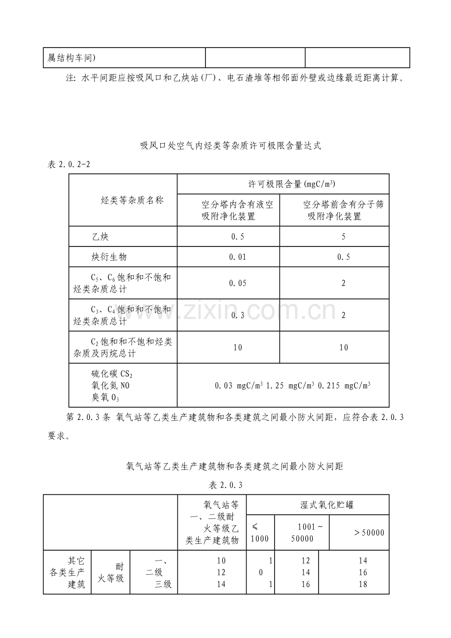 氧气站设计规范一(2)样本.doc_第3页