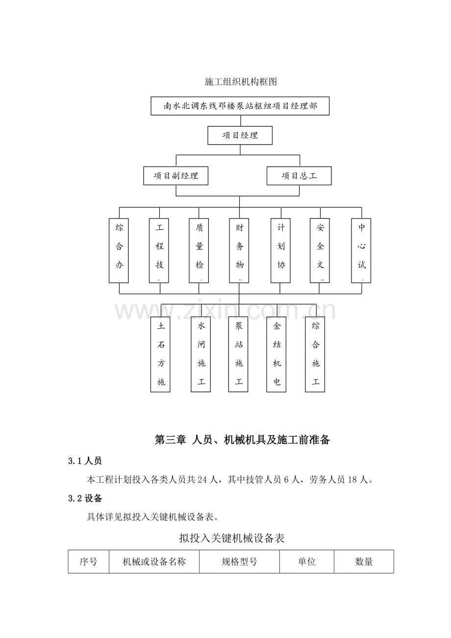 水泥土换填综合项目施工专项方案.doc_第2页