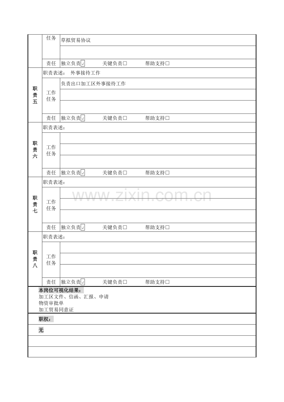 综合管理外事专员、行政专员岗位职责样本.doc_第2页