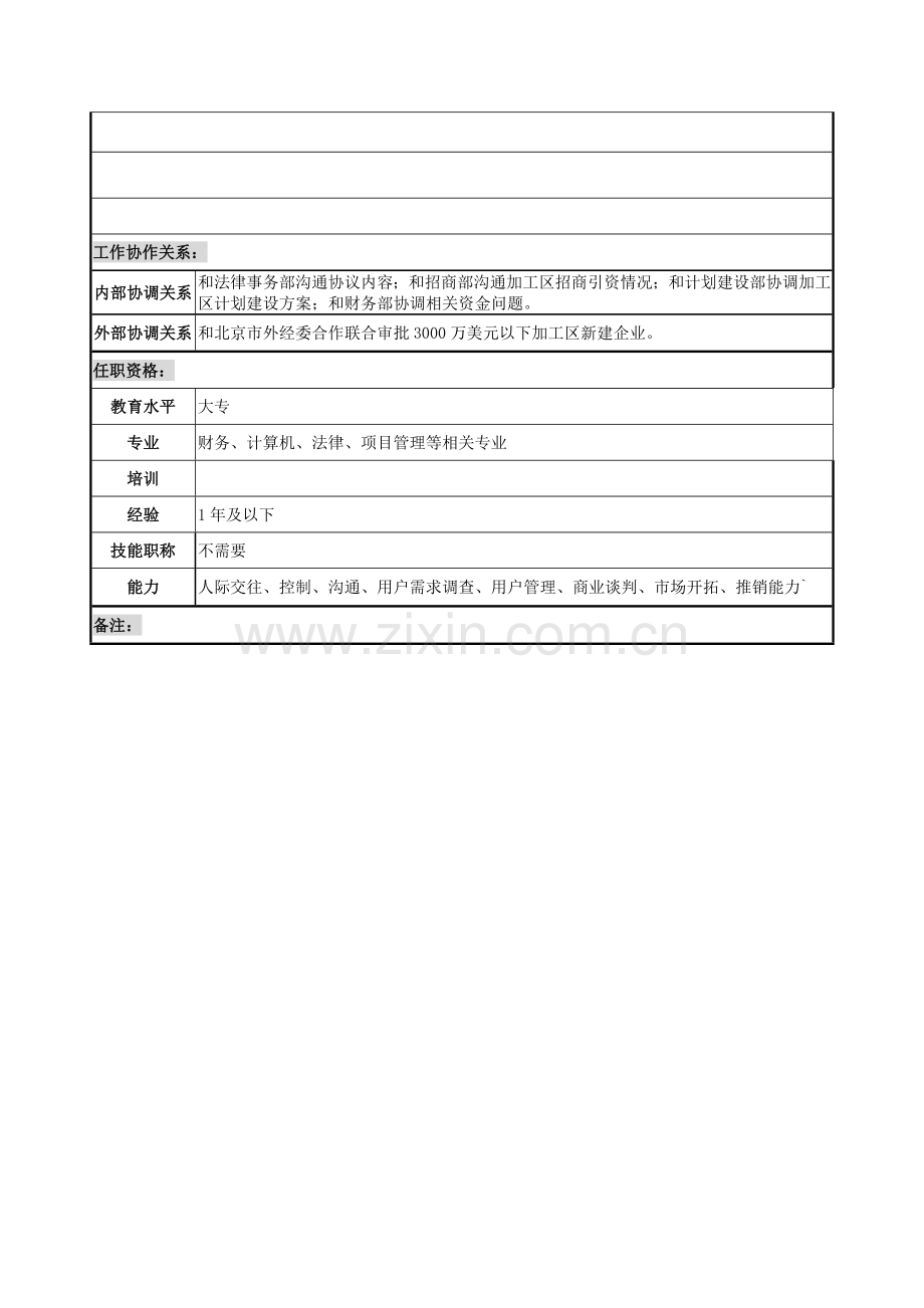 综合管理外事专员、行政专员岗位职责样本.doc_第3页