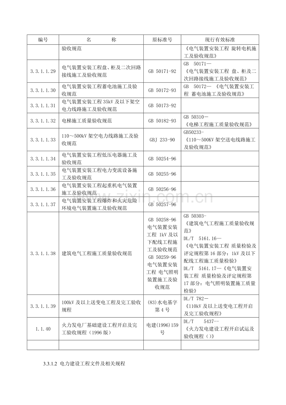 电力建设综合重点工程综合标准施工及验收综合规范.docx_第3页