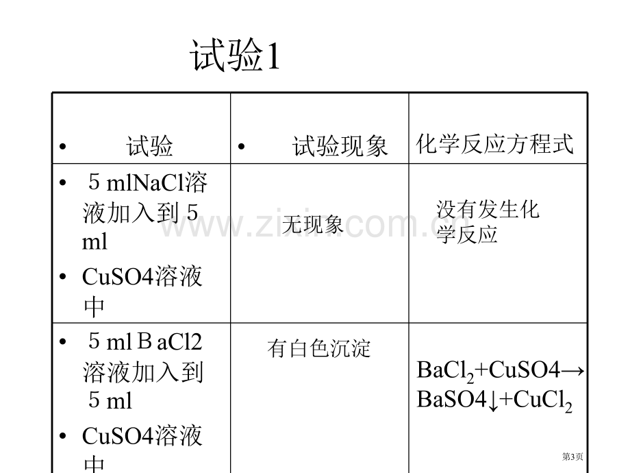 研究电解质在溶液中的化学反应市公开课一等奖百校联赛获奖课件.pptx_第2页