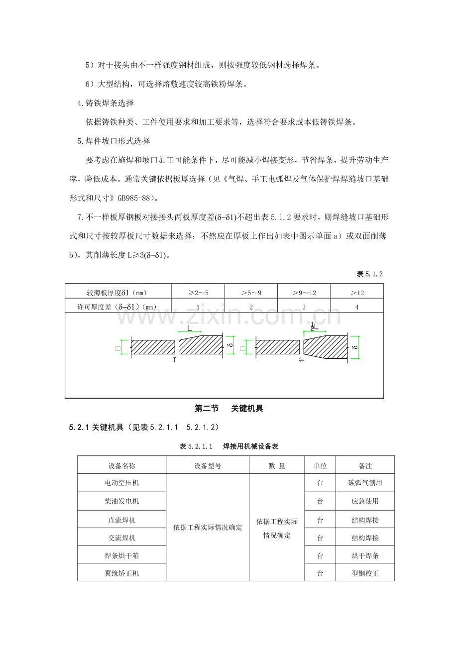 钢网架结构工程施工工艺标准()样本.doc_第2页