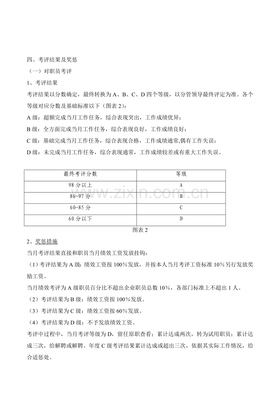 新编公司绩效考核办法模板.doc_第2页