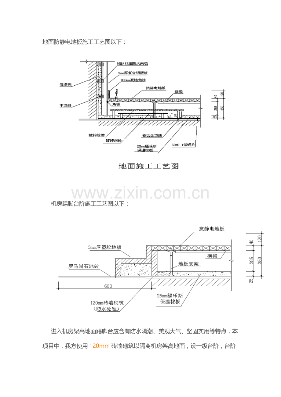 机房综合项目工程铺设静电地板设计专项方案.docx_第2页