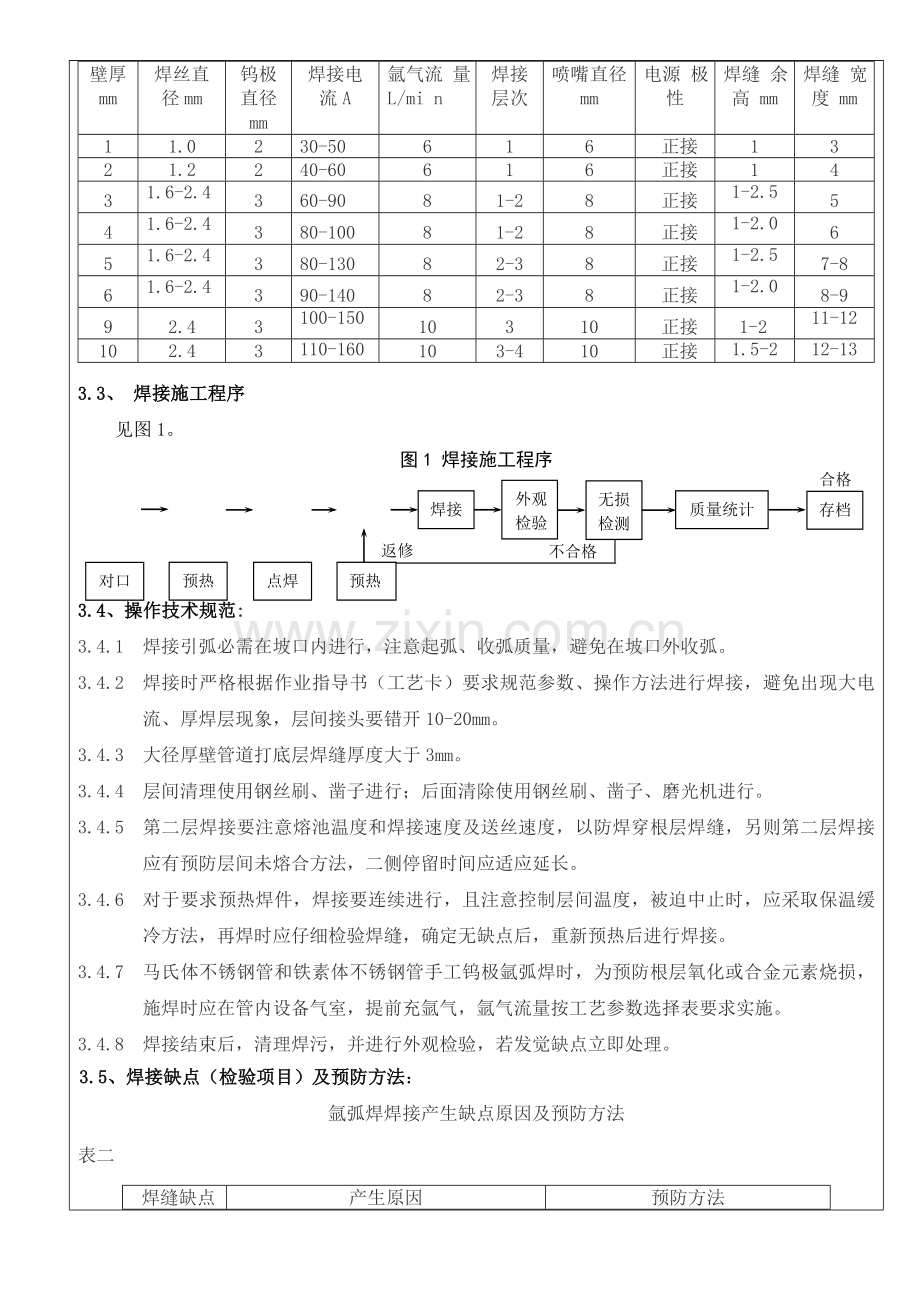 氩弧焊作业标准指导书.doc_第3页