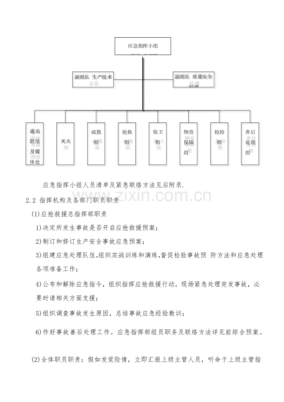 液氨应急专项预案.docx_第2页