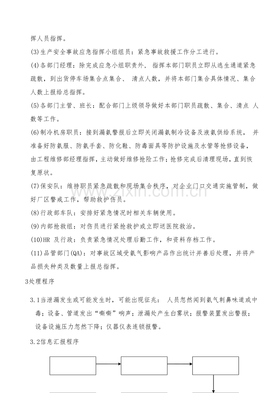 液氨应急专项预案.docx_第3页