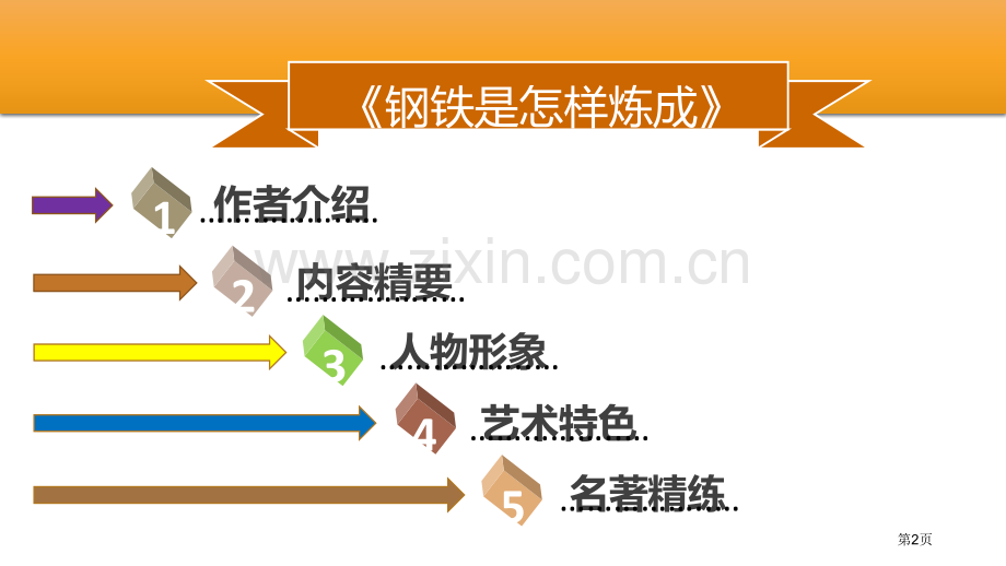 钢铁是怎样炼成的摘抄和做笔记省公开课一等奖新名师比赛一等奖课件.pptx_第2页