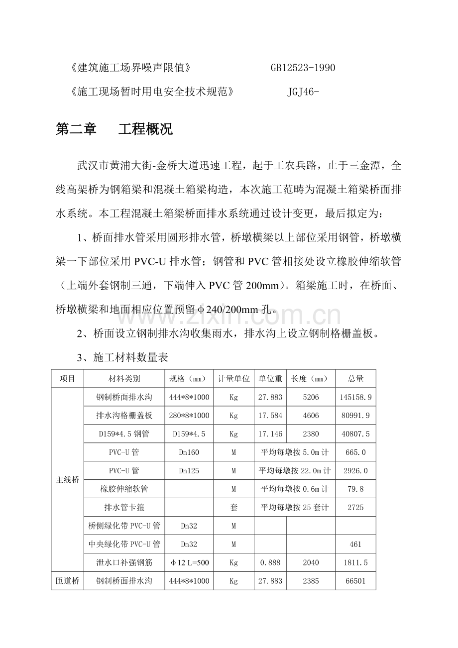 桥面排水系统综合项目施工专项方案.doc_第3页