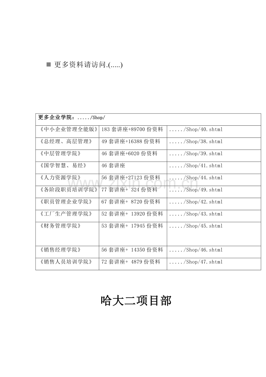 项目部工程施工调查报告样本.doc_第1页