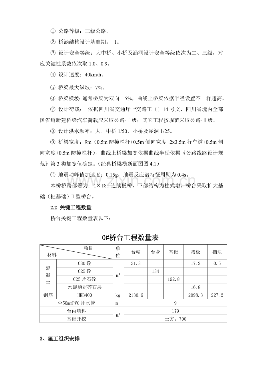 U型桥台综合项目施工专项方案.doc_第2页