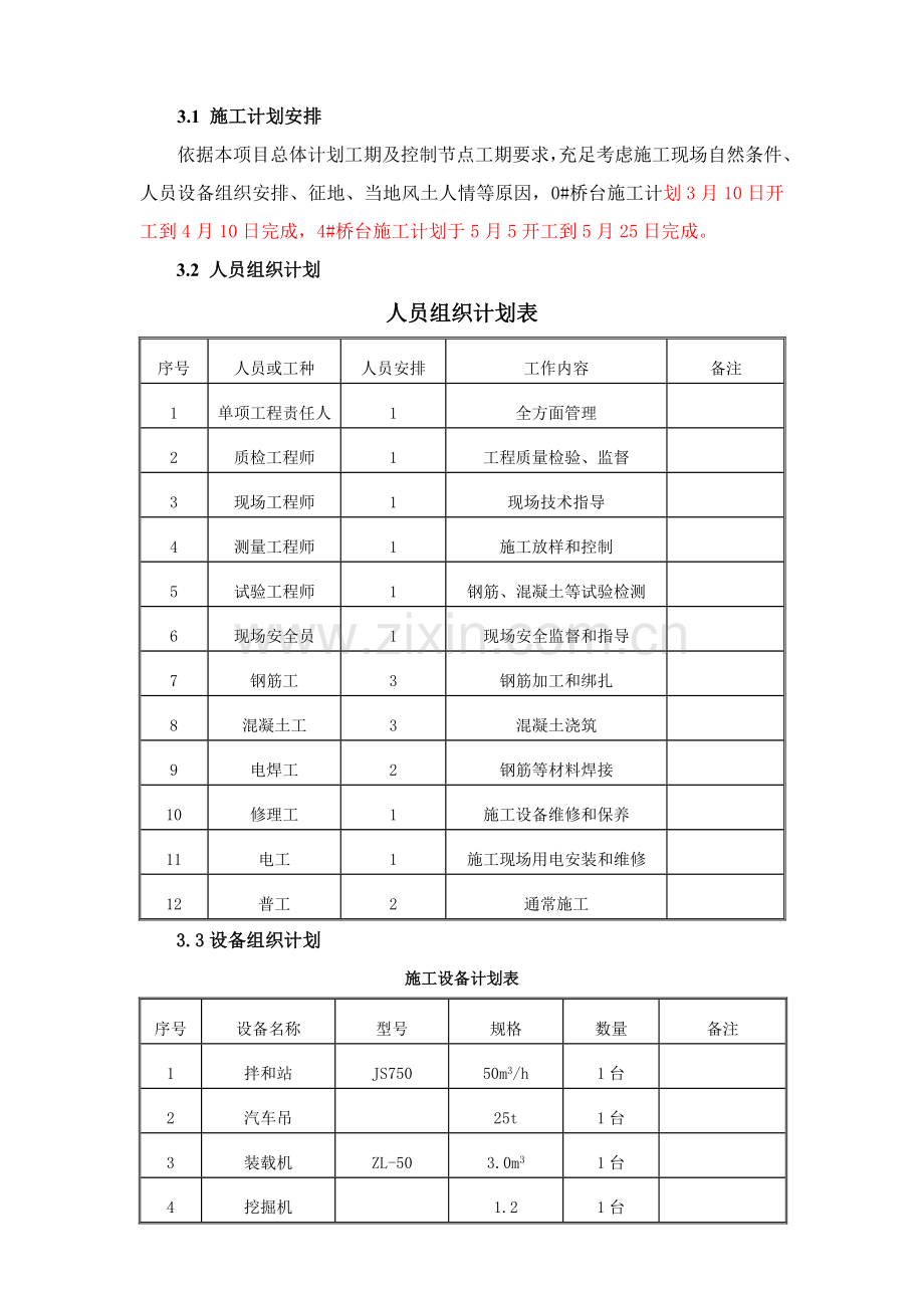 U型桥台综合项目施工专项方案.doc_第3页