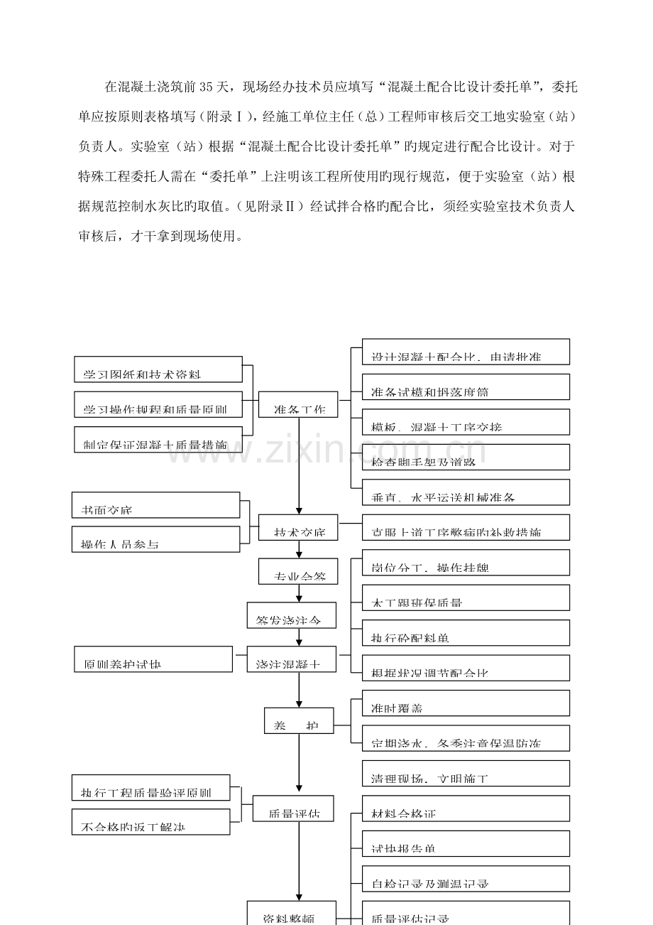 混凝土浇筑作业基础指导书.docx_第3页