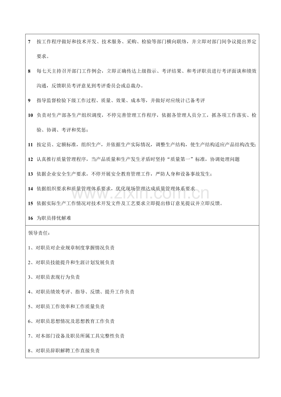 科技公司部门负责人职位说明书样本.doc_第3页