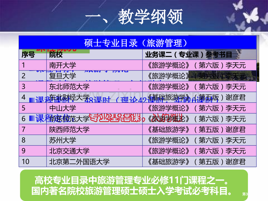 旅游学概论说课比赛市公开课一等奖百校联赛获奖课件.pptx_第3页