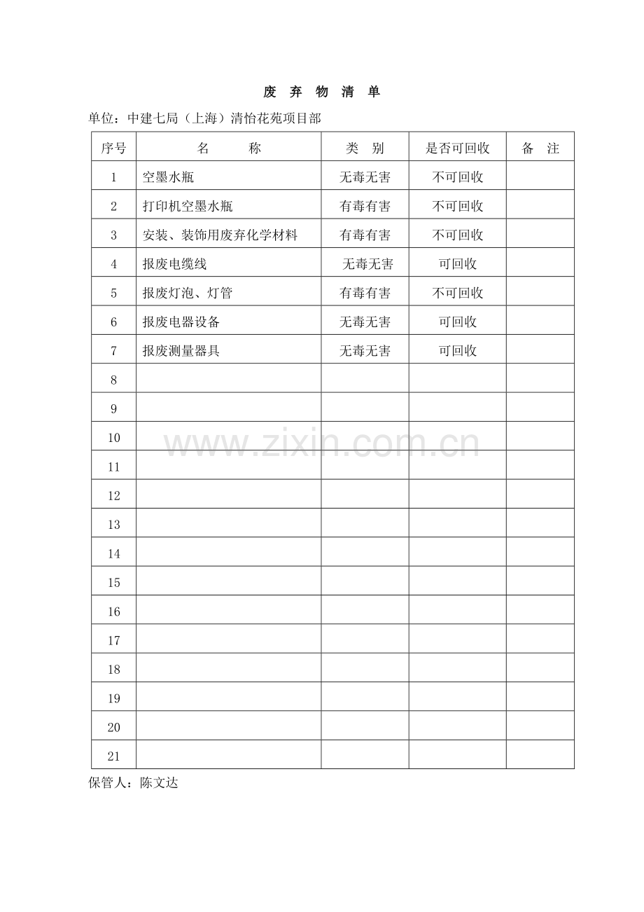 污染物处理方案概况样本.doc_第3页