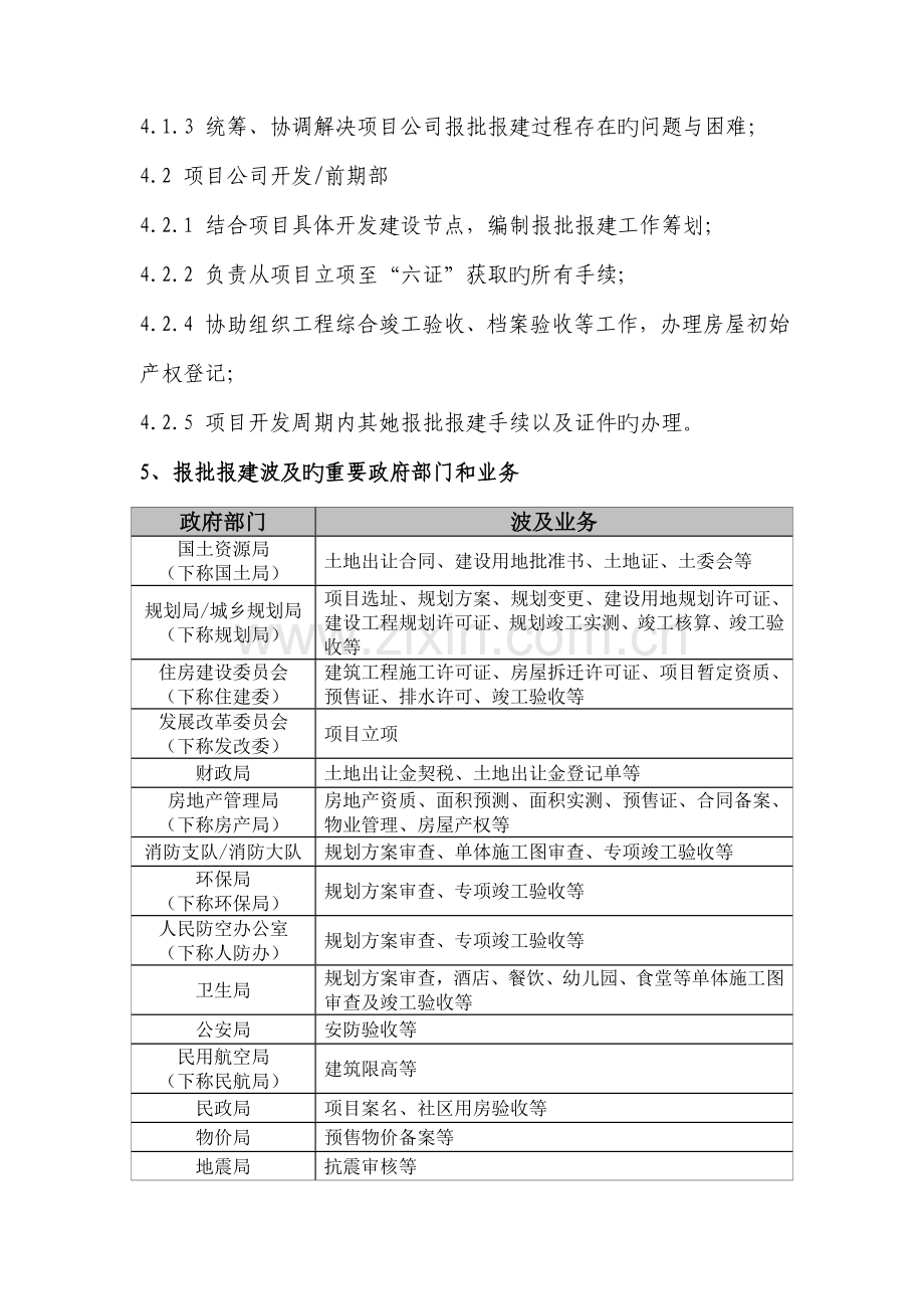 房地产专项项目报批报建标准流程指引标准手册.docx_第2页