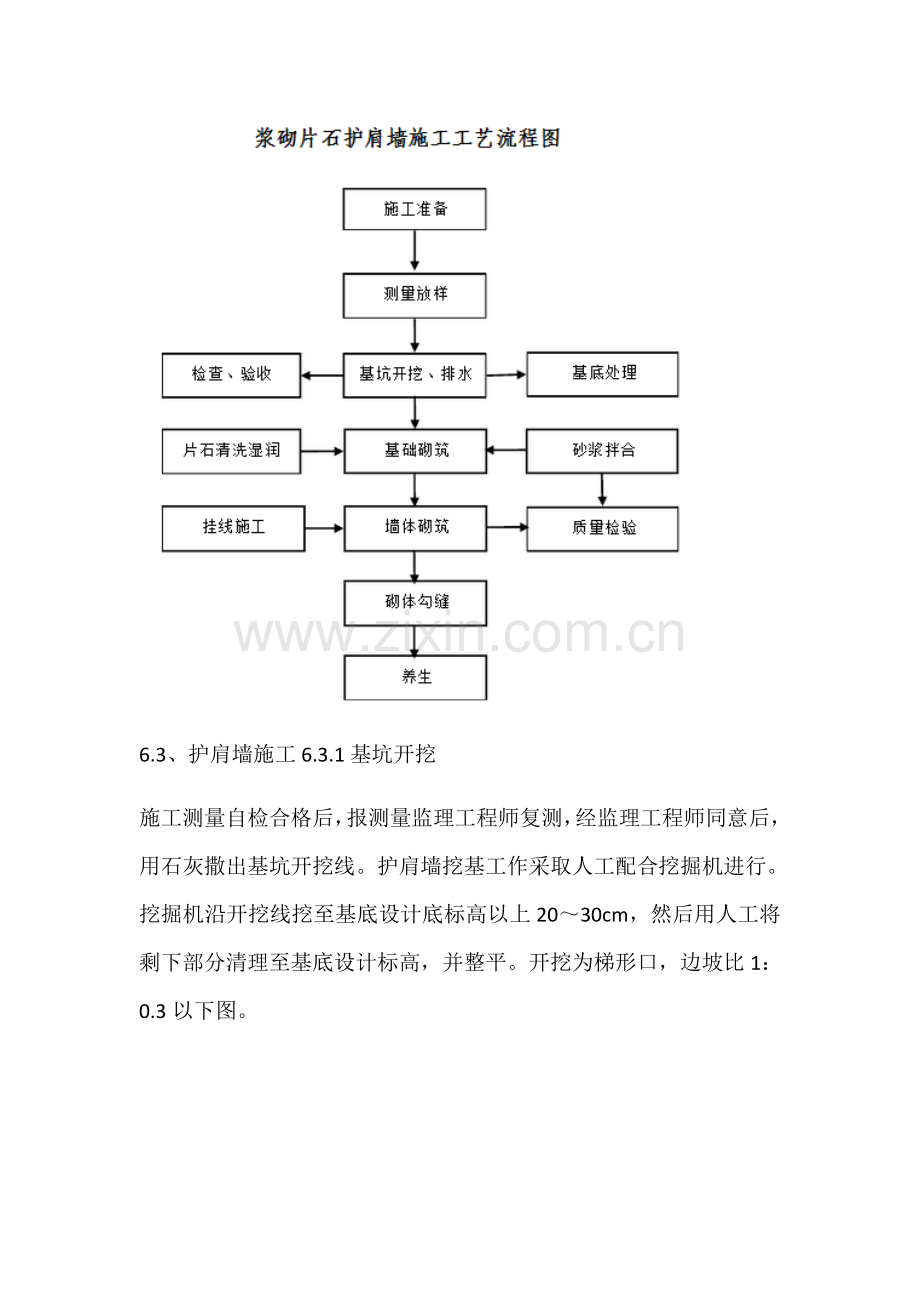 护肩墙综合项目施工基本工艺.docx_第2页