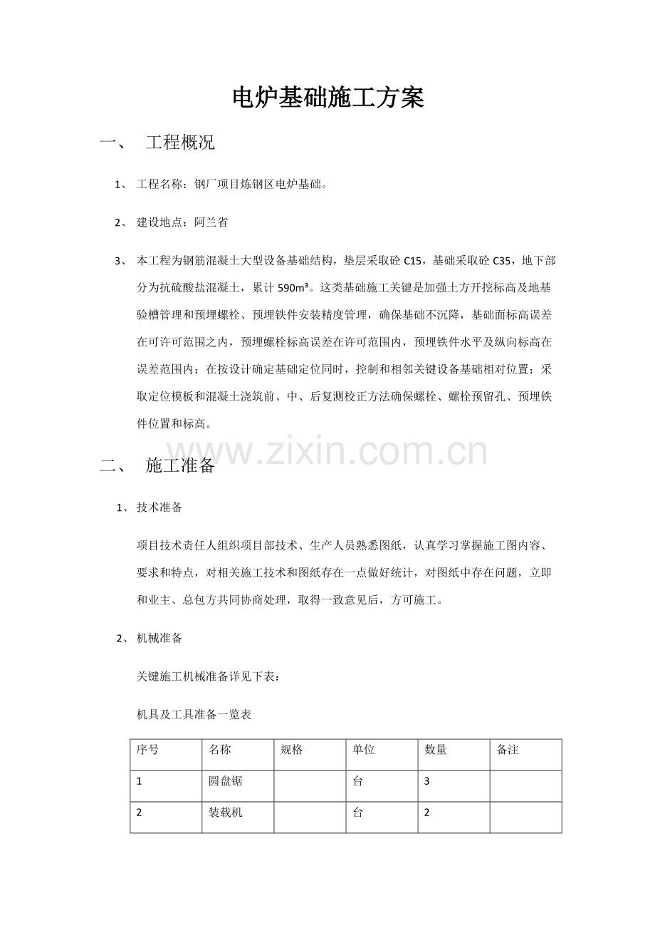 电炉综合项目施工专项方案.docx_第1页