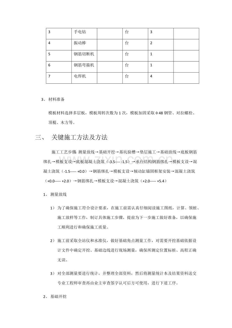 电炉综合项目施工专项方案.docx_第2页