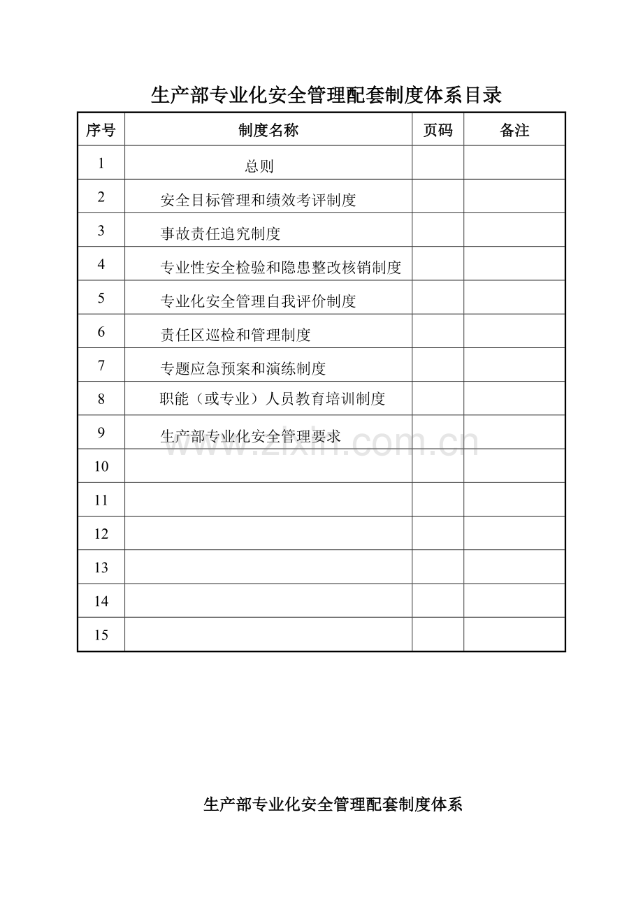 生产部专业化安全管理配套制度体系样本.doc_第2页