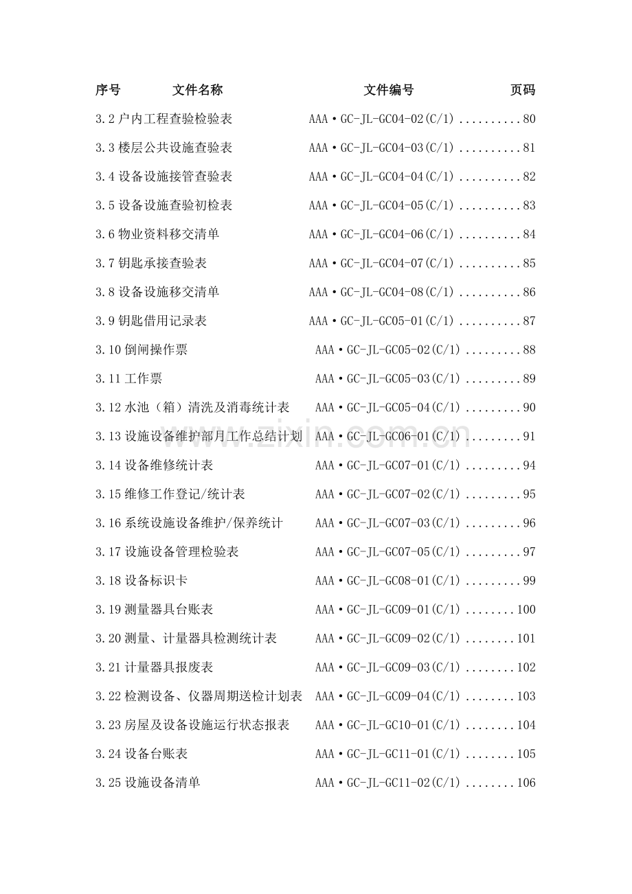 物业工程技术部工作手册模板.doc_第3页