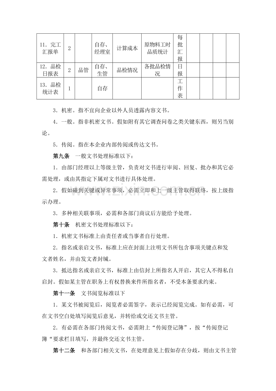 现代公司文书管理章程样本.doc_第3页