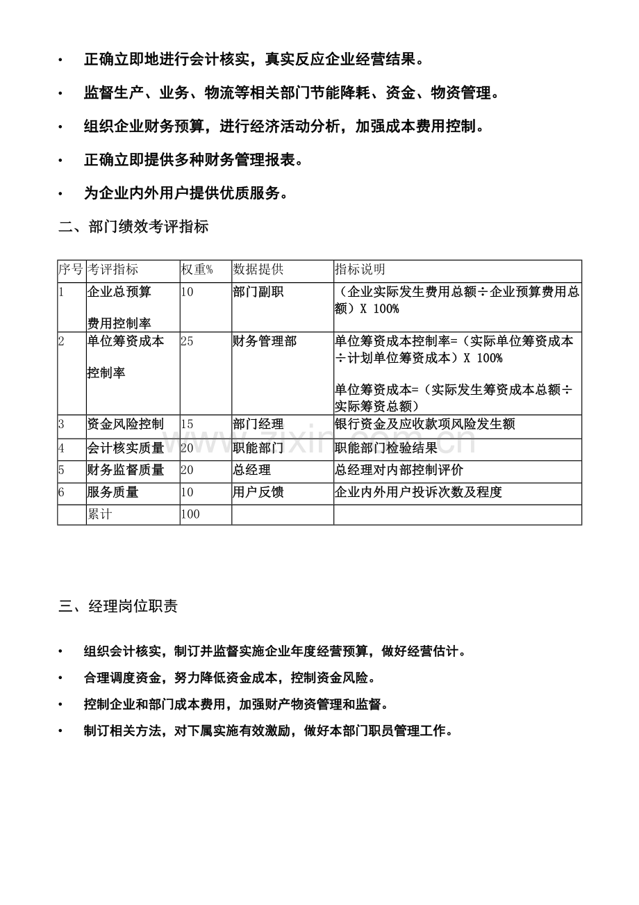 财务管理部绩效考核管理细则模板.doc_第2页