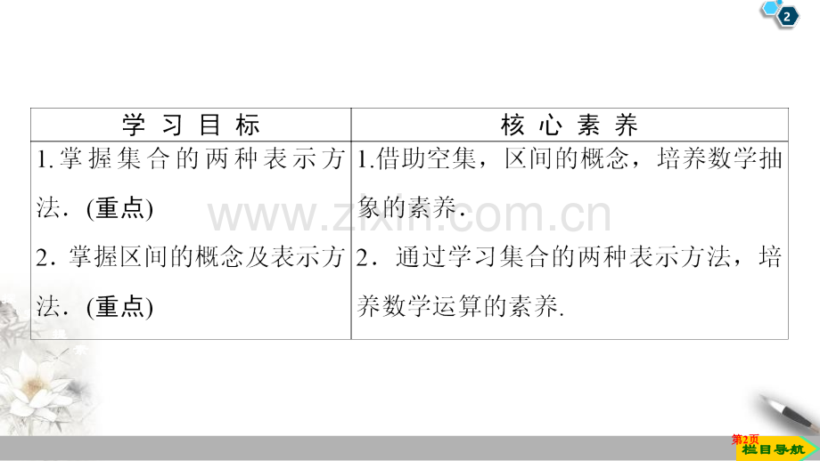 集合及其表示方法集合与常用逻辑用语集合的表示方法省公开课一等奖新名师比赛一等奖课件.pptx_第2页