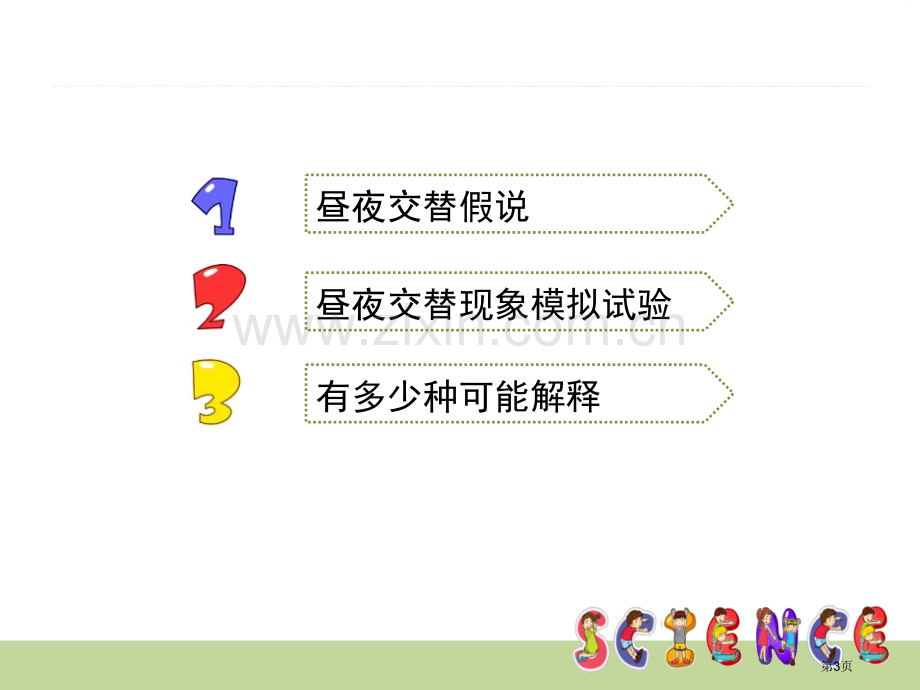 昼夜交替现象地球的运动省公开课一等奖新名师比赛一等奖课件.pptx_第3页