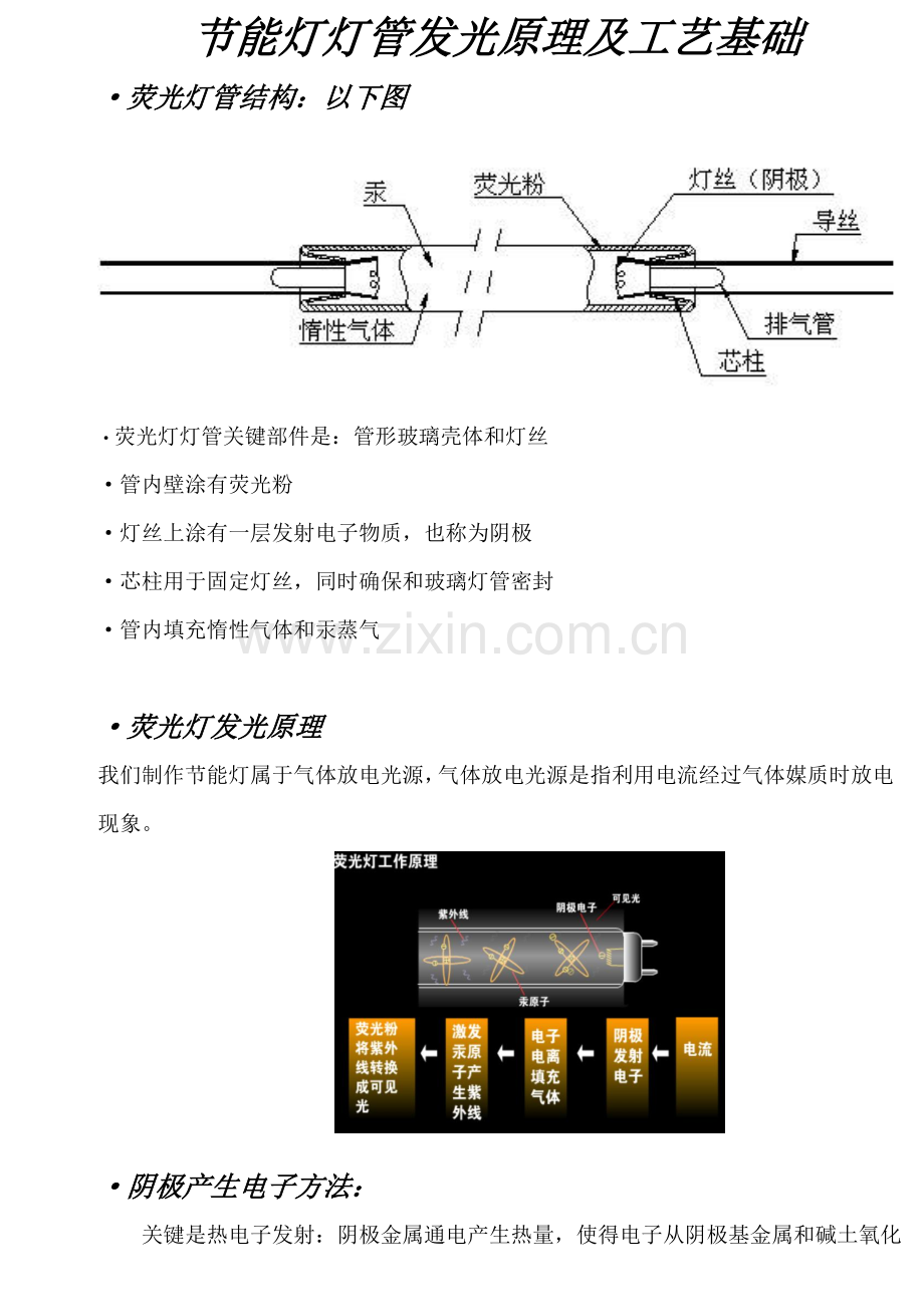 灯管发光原理及工艺基础模板.doc_第1页