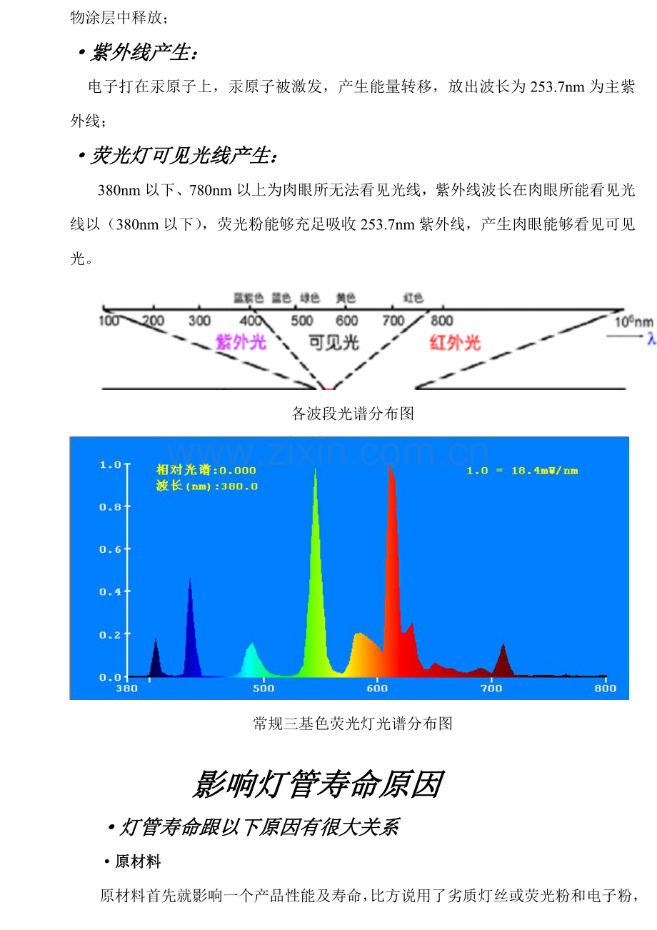 灯管发光原理及工艺基础模板.doc_第2页