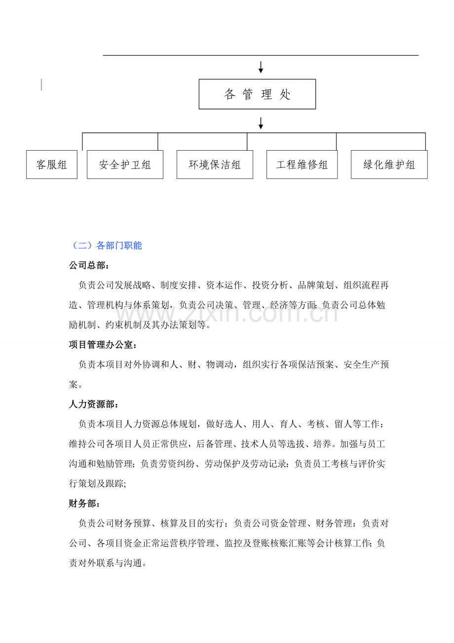 道路保洁综合项目施工专项方案.doc_第2页