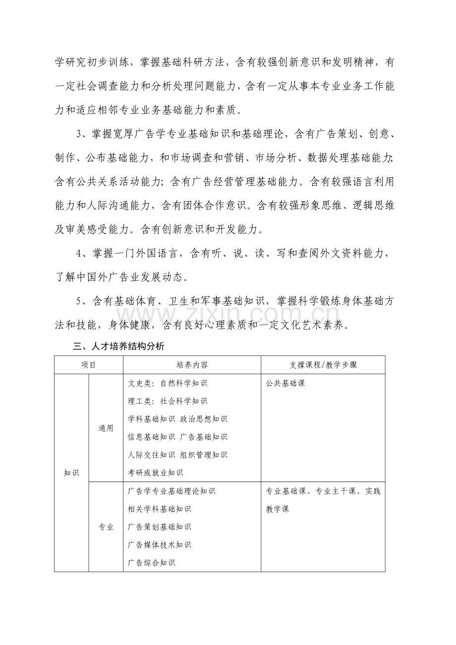 泰山学院广告学专业培养方案探析样本.doc_第2页